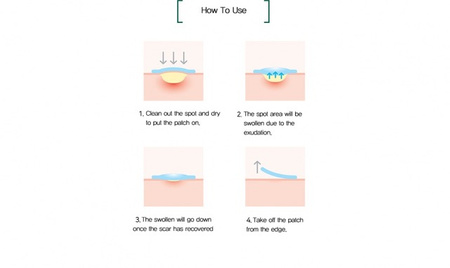 SOME BY MI Clear Spot Patch 18 pcs