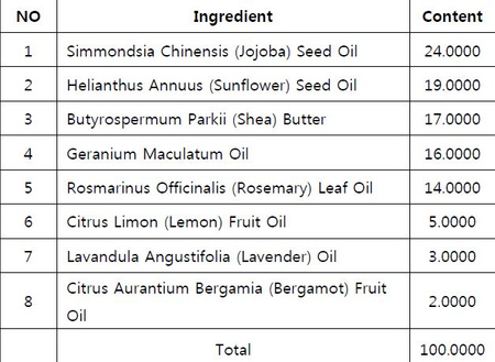 Pyunkang Yul Oil 26 ml