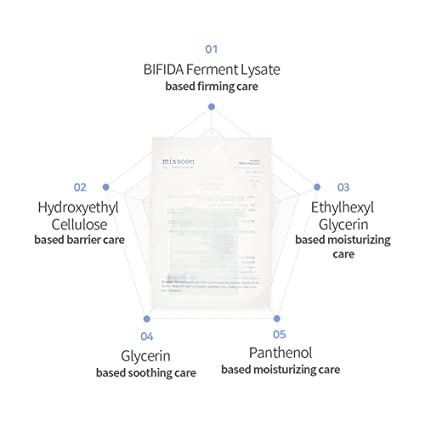 MIXSOON Bifida mask pack 25g