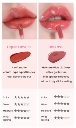 Heimish Dailism Lip Gloss Tangerine Coral 01 4 g