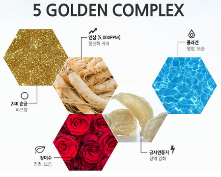 PETITFEE Gold Hydrogel Eye Patch 60 pcs
